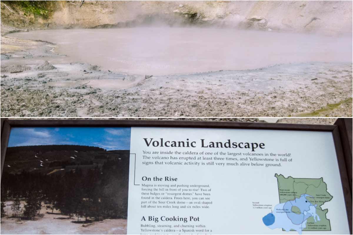 Yellowstone National Park - Wyoming, USA